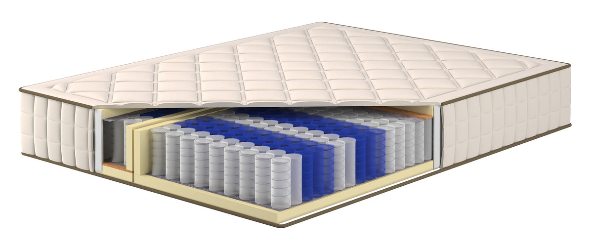 Lit tapissé 160x200 cm Nellado avec rangement et matelas en chenille beige clair