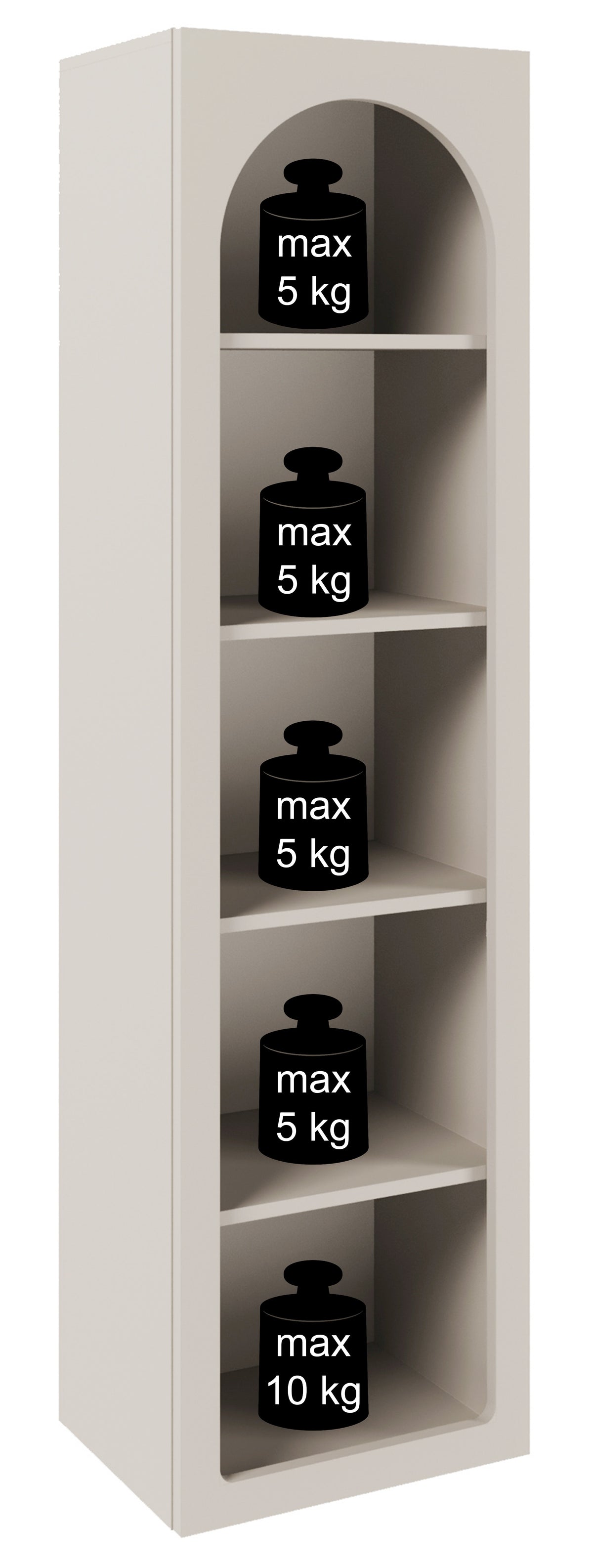 arkadiaregalmaxobciazenia